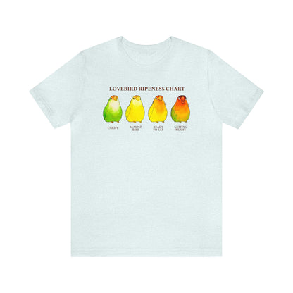 Lovebird Ripeness Chart Shirt, Lovebird Shirt, Love Birds Love Birds, Fischers Lovebirds Shirt, Funny Mango Ripeness Chart, A Lovebird Tee