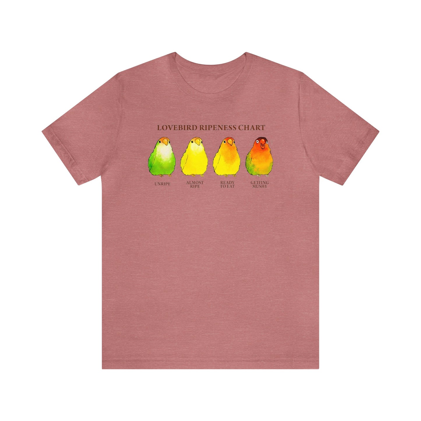 Lovebird Ripeness Chart Shirt, Lovebird Shirt, Love Birds Love Birds, Fischers Lovebirds Shirt, Funny Mango Ripeness Chart, A Lovebird Tee