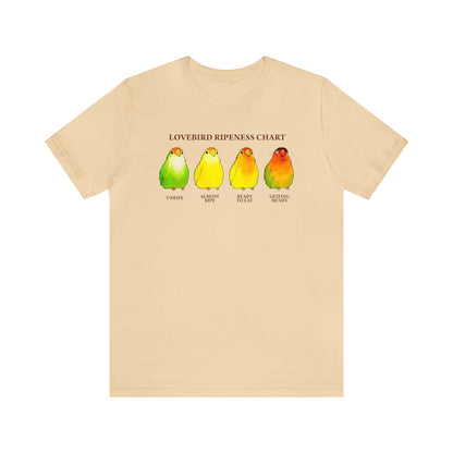 Lovebird Ripeness Chart Shirt, Lovebird Shirt, Love Birds Love Birds, Fischers Lovebirds Shirt, Funny Mango Ripeness Chart, A Lovebird Tee