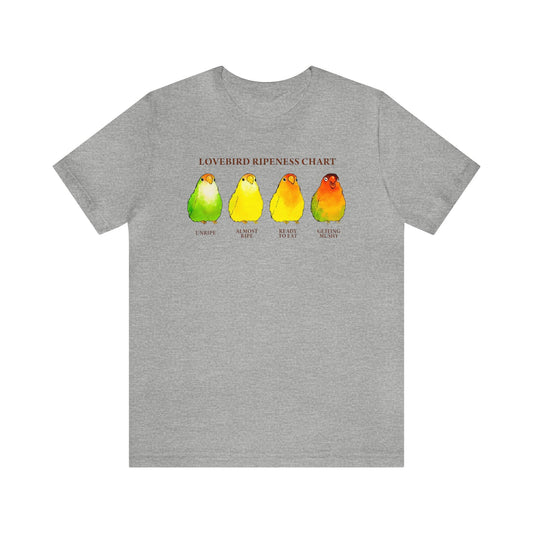 Lovebird Ripeness Chart Shirt, Lovebird Shirt, Love Birds Love Birds, Fischers Lovebirds Shirt, Funny Mango Ripeness Chart, A Lovebird Tee