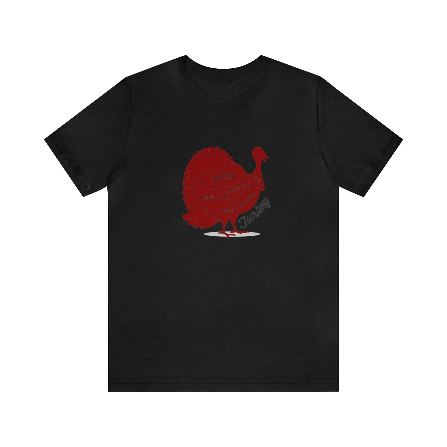 The Butcher's Guide Cuts Of Turkey Shirt, Thanksgiving Shirt, Thanksgiving Gifts, Fall Turkey Shirt, Turkey Cuts Shirt, Turkey Chef Shirt